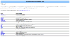 Desktop Screenshot of lists.freedesktop.org