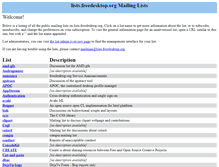 Tablet Screenshot of lists.freedesktop.org